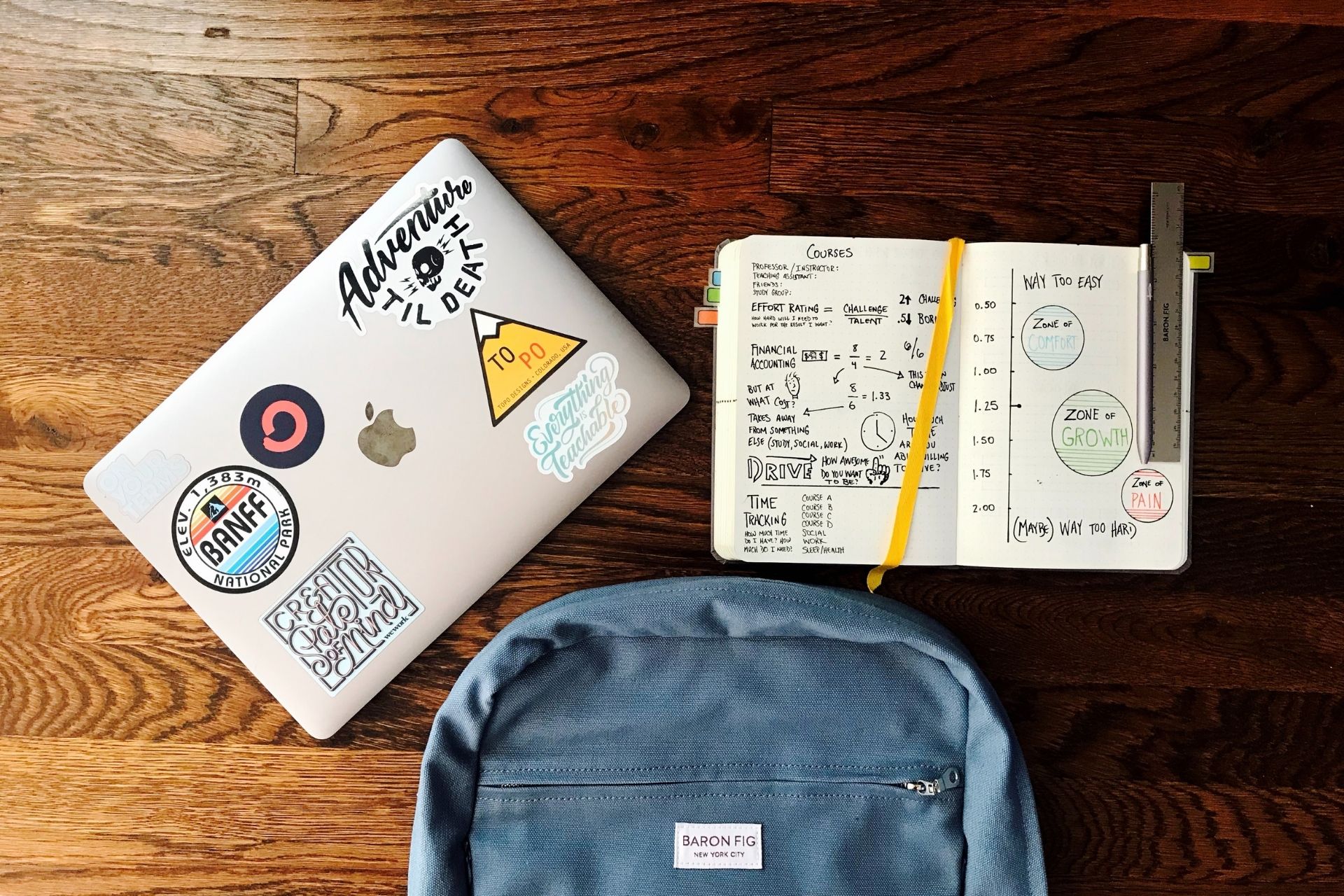_Essentials to Add to Your Study Abroad Packing List